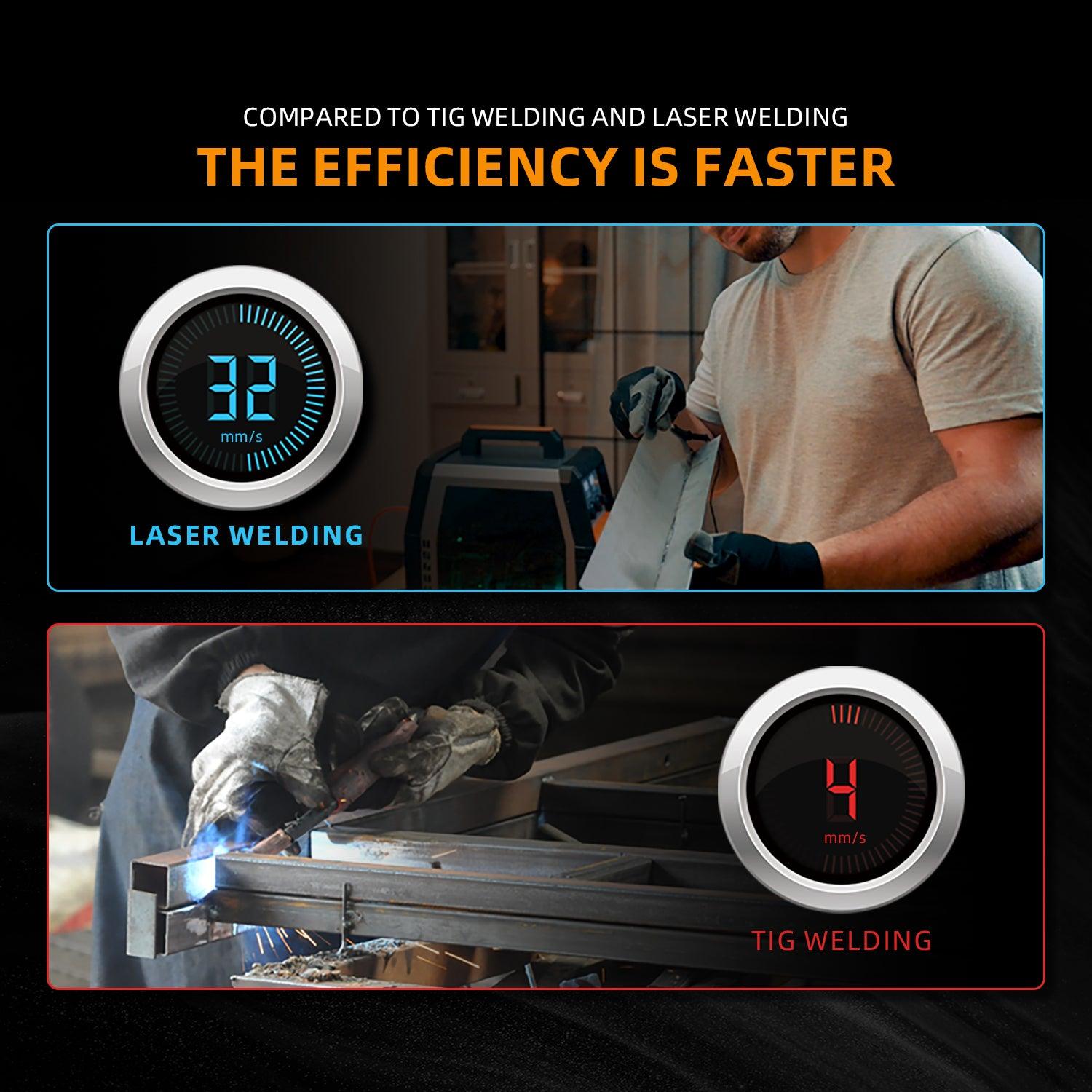 Herolaser Lightest 3-in-1 AI Smart Table Laser Welder