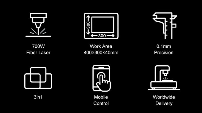 Set of icons and text describing features of a laser cutting machine on a black background