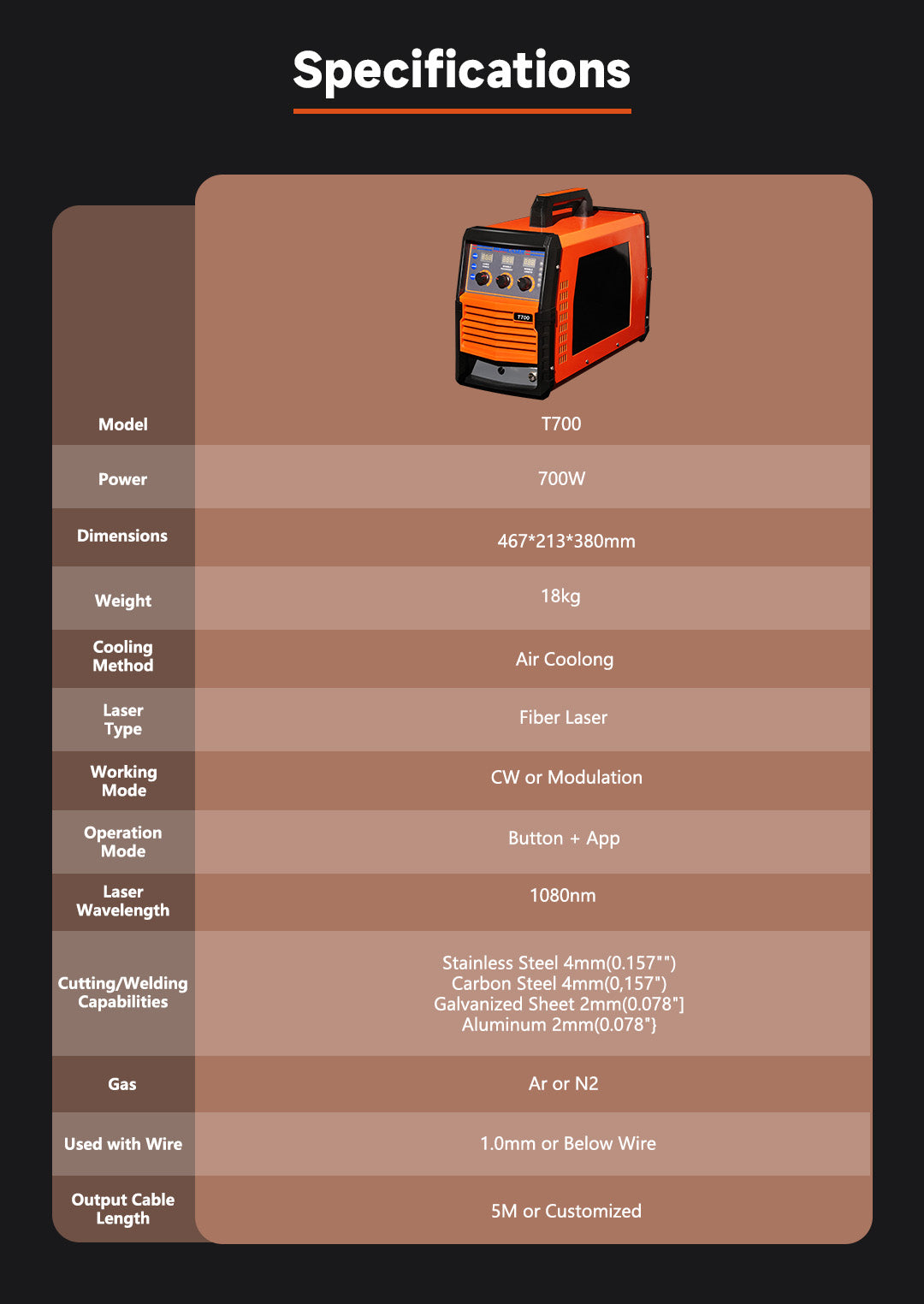 T1 Handheld 700W vezellaserlassers